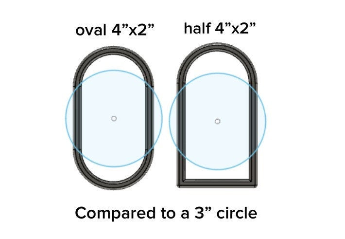 Modern arches and ovals cookie cutters